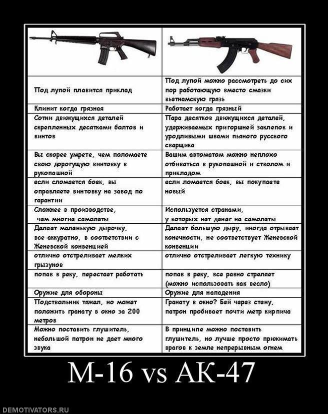 Демотиваторы (67 фото)