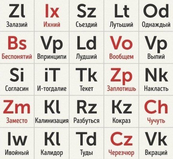 Прикольные картинки