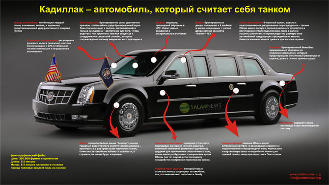 Служебные автомобили, на которых ездят мировые лидеры Служебные автомобили, на которых ездят мировые лидеры
