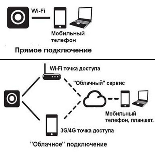 Антиворовские гаджеты Антиворовские гаджеты