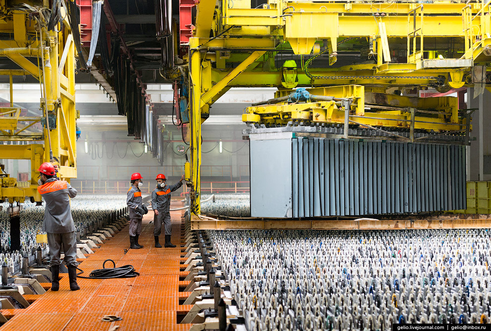 Промышленность Челябинска Промышленность Челябинска
