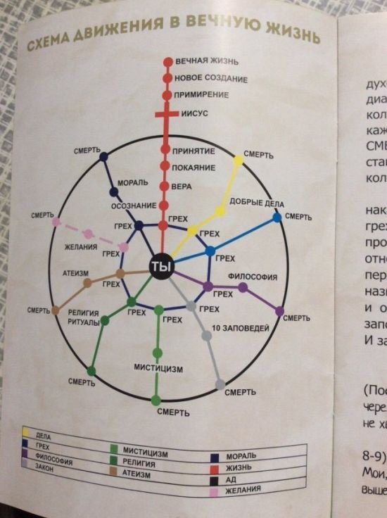Странный и нестандартный юмор