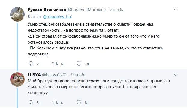 Пользователи сети делятся историями о тотальной халатности российских врачей