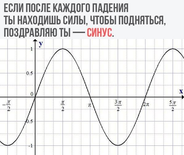 Умный юмор, который заставляет задуматься