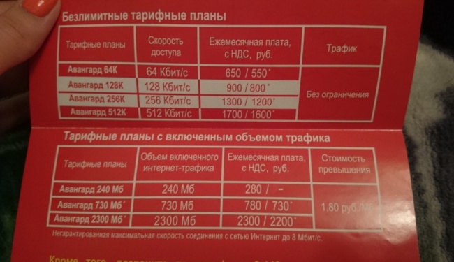 13 картинок, которые вернут вам ваш 2007 13 картинок, которые вернут вам ваш 2007