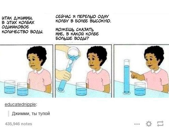 Смешные комиксы