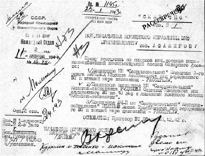 Судьбы людей, ставших прототипами скульптур на станции метро «Площадь Революции» Судьбы людей, ставших прототипами скульптур на станции метро «Площадь Революции»