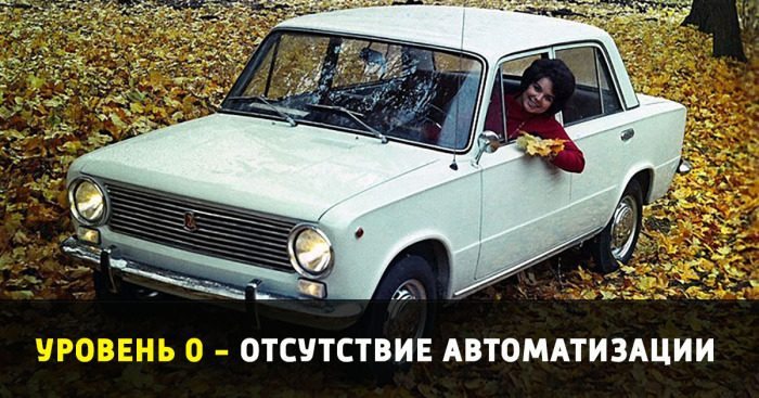 Уровни автоматизации автомобилей Уровни автоматизации автомобилей