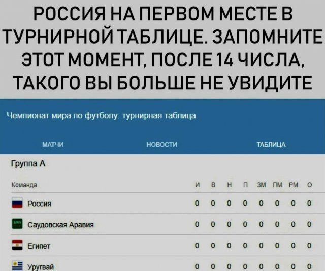 Шутки на тему ЧМ-2018 в России
