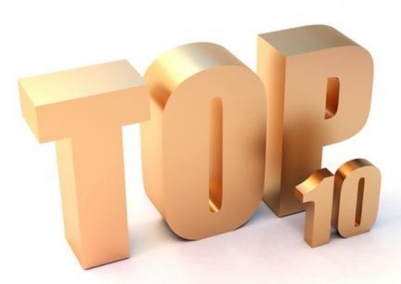 ТОП-10 самых скачиваемых фильмов 2012 года ТОП-10 самых скачиваемых фильмов 2012 года