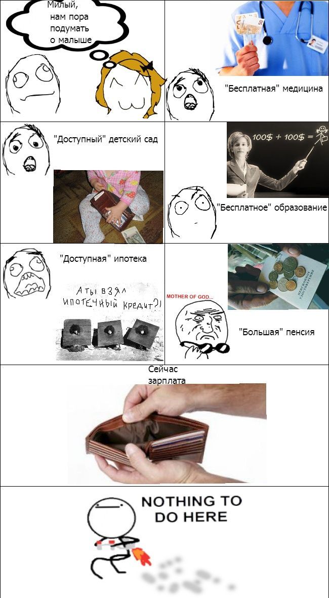 Смешные комиксы