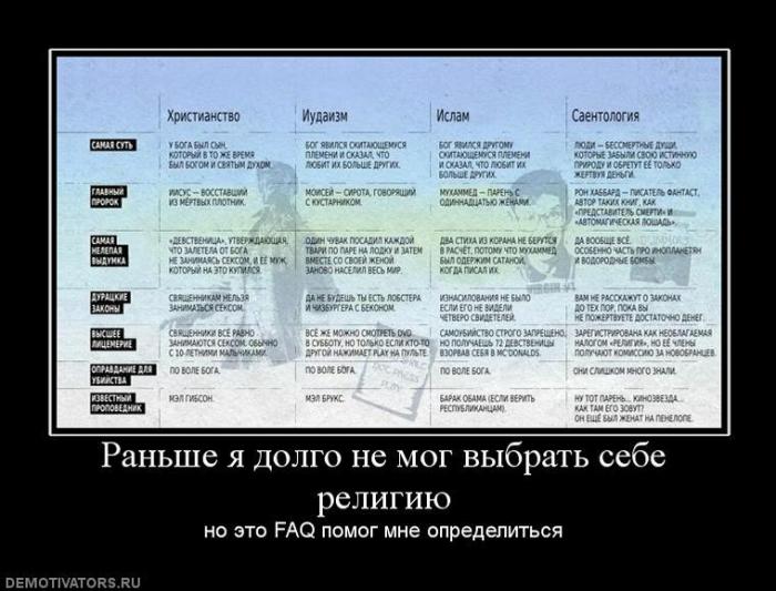 Демотиваторы (72 фото)