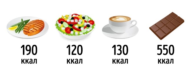 10 советов, которые помогут похудеть, не прикладывая много усилий 10 советов, которые помогут похудеть, не прикладывая много усилий