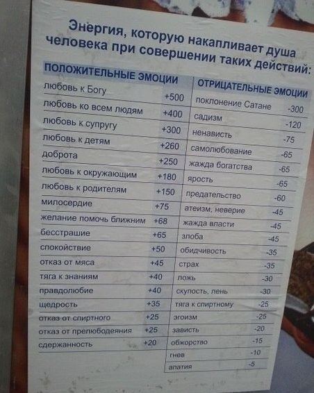 Народные маразмы