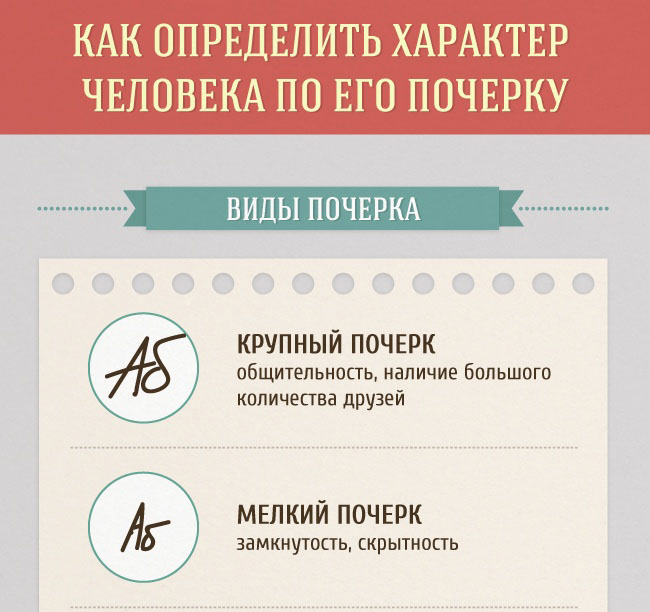 Что говорит о человеке его почерк