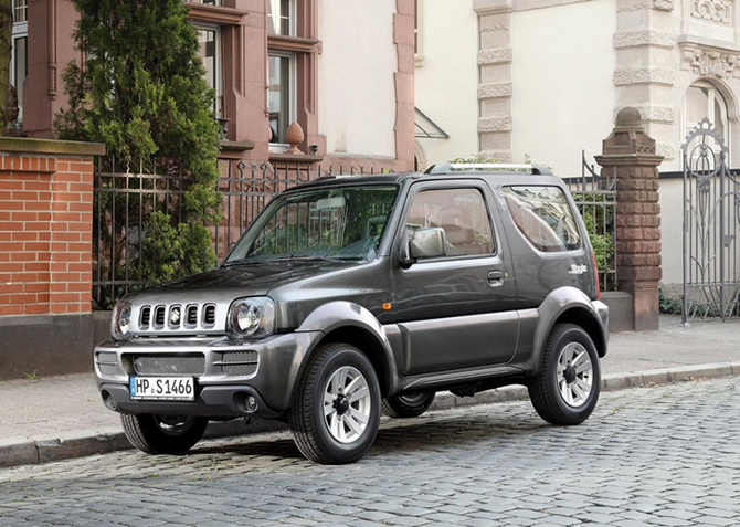 10 автомобилей, которые медленнее всего разгоняются до 100 км/ч 10 автомобилей, которые медленнее всего разгоняются до 100 км/ч
