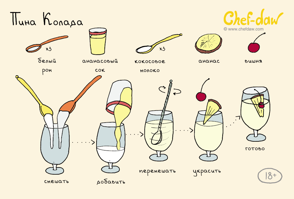 Рецепты и украшения для новогоднего стола