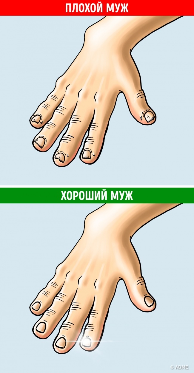 Как выбрать мужа Как выбрать мужа