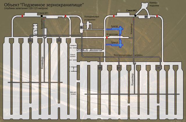 Глубина тайн России: забытое хранилище зерновых культур