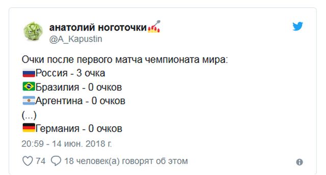 Реакция сети на матч Россия - Саудовская Аравия