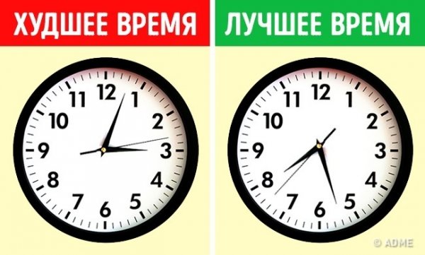 Трюки психологии, которые полезно знать каждому Трюки психологии, которые полезно знать каждому
