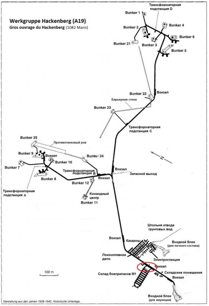 Gros Ouvrage du Hackenberg - самая большая в мире подземная крепость Gros Ouvrage du Hackenberg - самая большая в мире подземная крепость