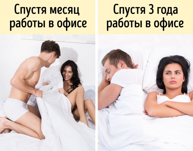 10 вещей, которые происходят с вашим телом, когда вы сидите по 8 часов в день 10 вещей, которые происходят с вашим телом, когда вы сидите по 8 часов в день