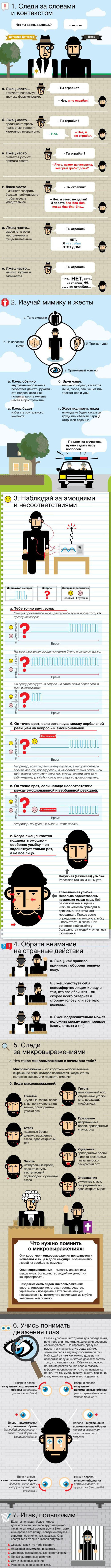 Как понять, что тебе врут
