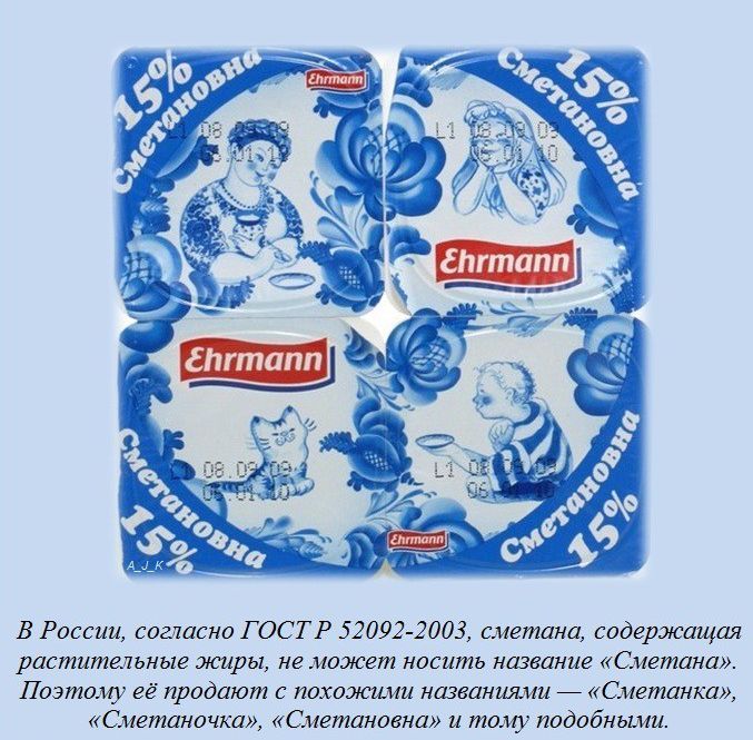 Интересные факты обо всем