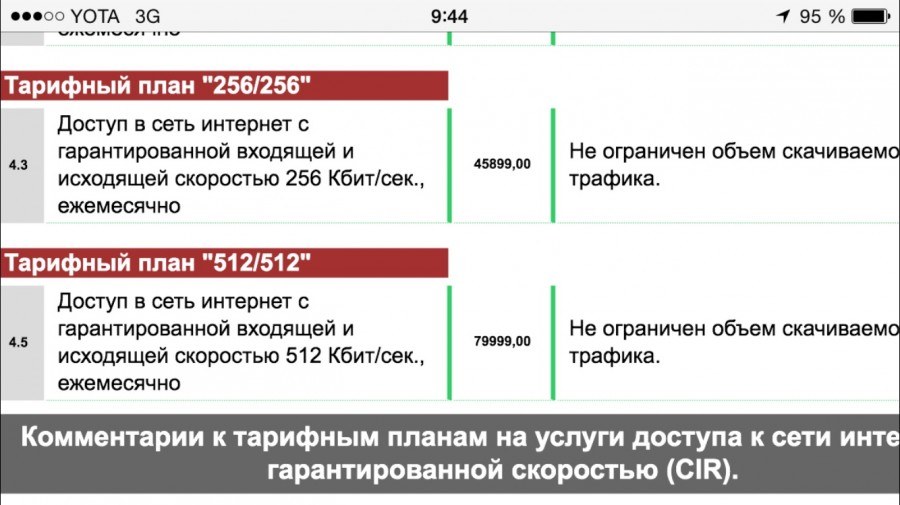 Город с интернетом за 79 000 рублей в месяц Город с интернетом за 79 000 рублей в месяц