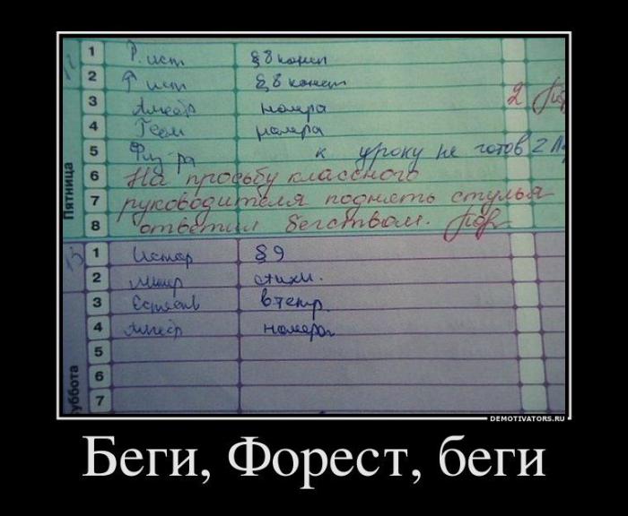 Демотиваторы