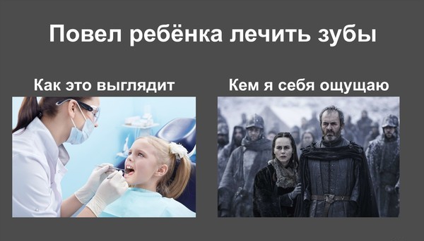 Игра Престолов