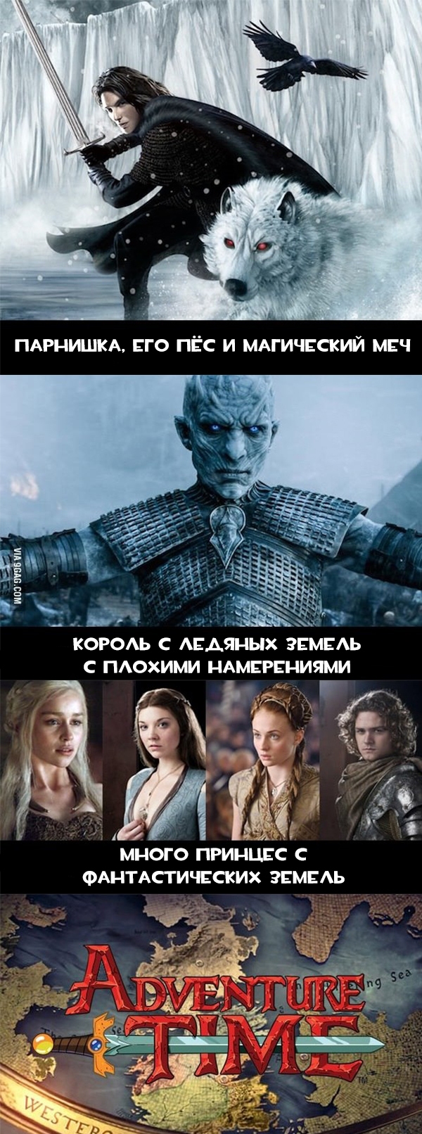 Игра Престолов