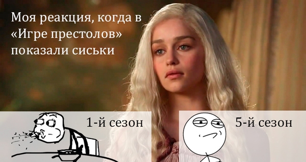 Игра Престолов
