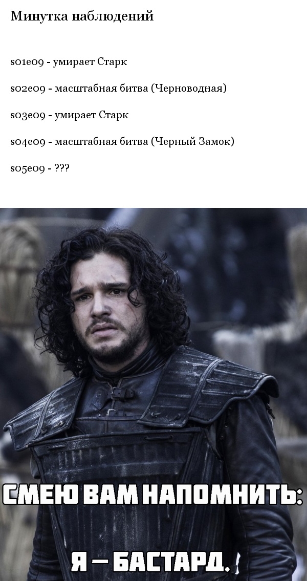 Игра Престолов