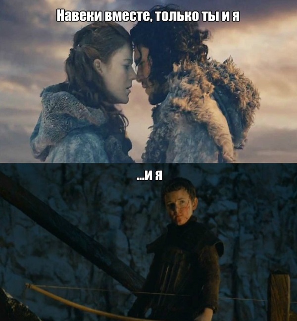 Игра Престолов