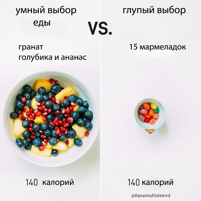 Фуд-блогер заменила привычную еду продуктами, которые помогут похудеть Фуд-блогер заменила привычную еду продуктами, которые помогут похудеть