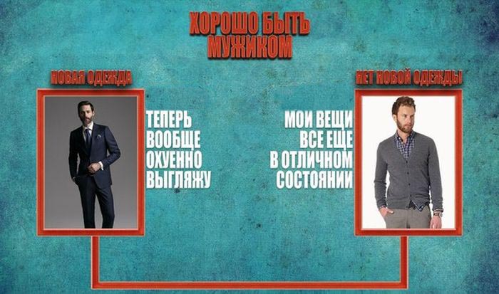 Вот почему хорошо быть мужчиной
