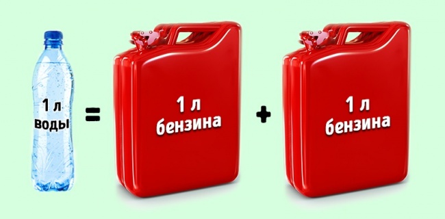 6 секретов, которые скрывают от нас производители питьевой воды 6 секретов, которые скрывают от нас производители питьевой воды