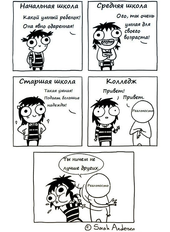 Смешные комиксы