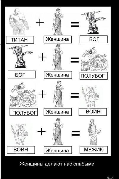 Демотиваторы (60 фото)