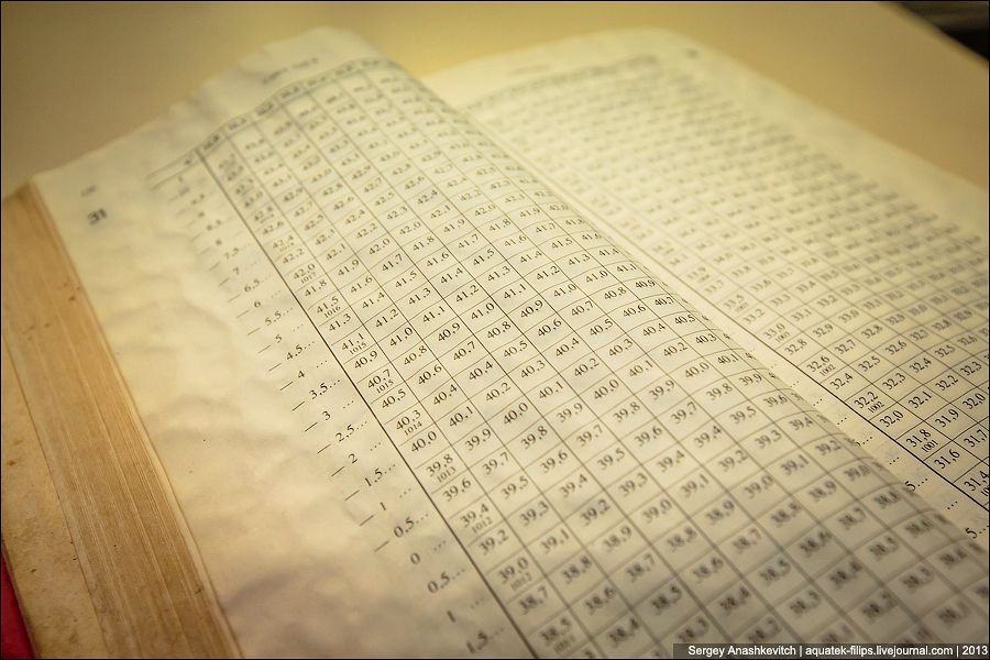 Как делают кальвадос в Нормандии Как делают кальвадос в Нормандии