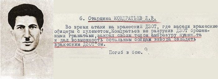 Герои Великой Отечественной войны, повторившие подвиг Александра Матросова Герои Великой Отечественной войны, повторившие подвиг Александра Матросова