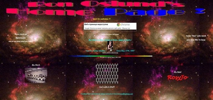 Рейтинг худших сайтов