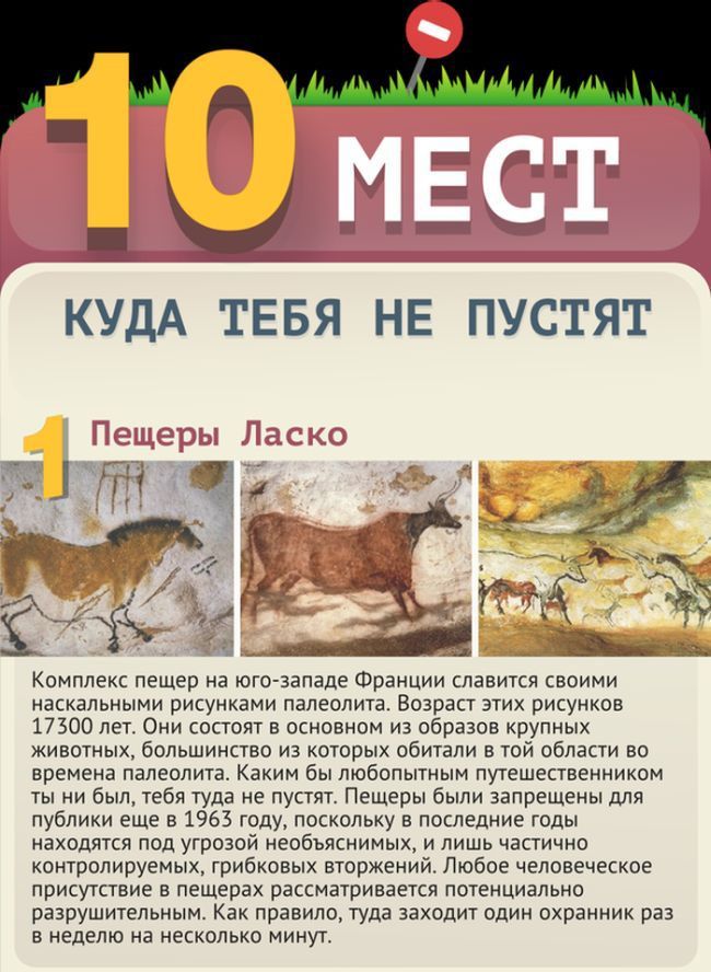 Места, в которые нас не пустят (10 фото)