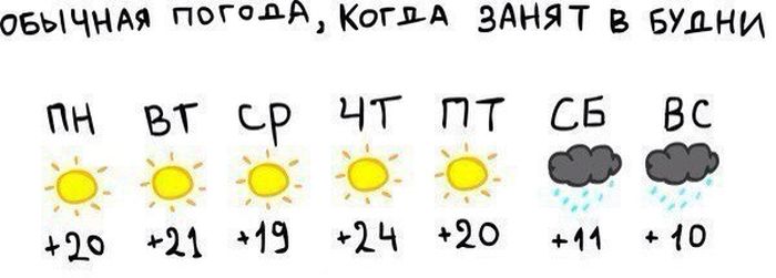 Смешные комиксы