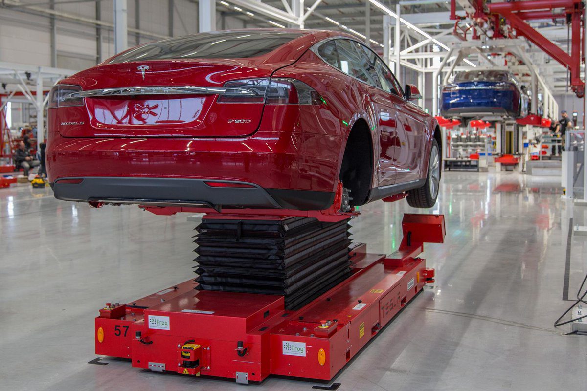 Первый завод Tesla в Европе Первый завод Tesla в Европе