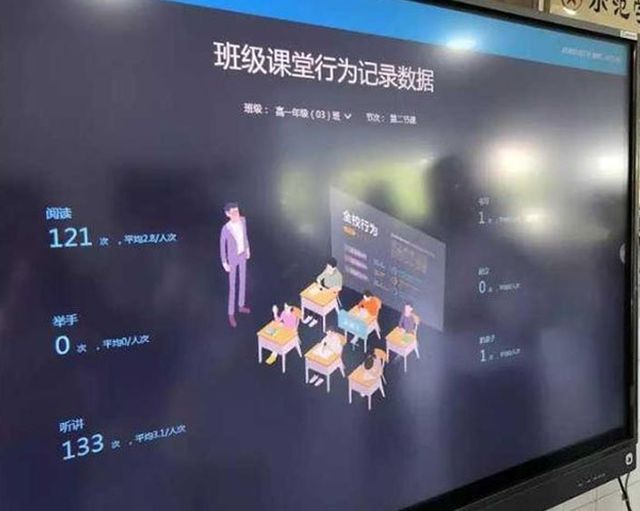 Система распознавания лиц будет выявлять отвлекающихся китайских школьников
