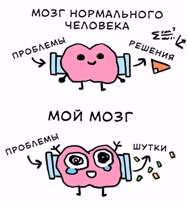 Подборка комиксов