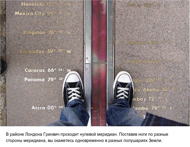 Интересно обо всем на свете